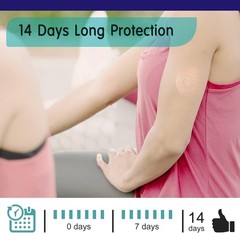 Waterproof Libre 3 Plus Sensor Covers 20Pack Freestyle Adhesive Patch for Lib…