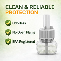 Repel Realm Zone Mosquito Refill 40 Hour Odorless Outdoor Cartridge