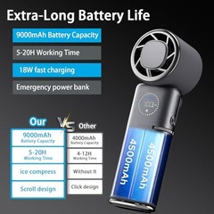 9000mAh Portable Handheld Fan, Rechargeable Travel Fan as Power Bank, Dark Grey