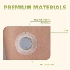 Waterproof Adhesive Patches for Freestyle Libre 3 – 20 Pcs