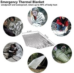 Survival Kit Emergency Gear Set Multi Tool Card Fire Starter Outdoor EDC