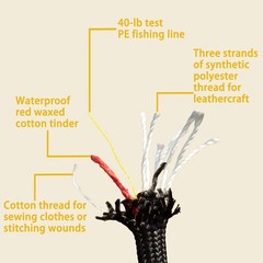 2 Packs Fire Starter, Magnesium Ferro Rod, Survival Igniter, 20,000+ Strikes,…