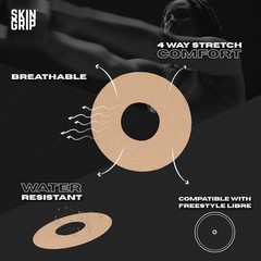 Freestyle Libre 2 & Lingo Sensors Cover – Compatible with Infusion Sets, Wate…