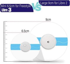 40Pack Freestyle Sensor Covers – Latex-Free & Waterproof CGM Patches for Libre 3