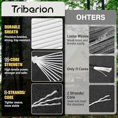 Paracord Rope 750 lb – 5/32″ Parachute Cord 4MM 12-Strand para Cord 200ft White