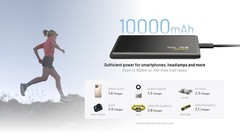 Nitecore NB Plus 10,000mAh Lightweight Power Bank