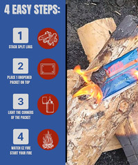 For Fireplace, Campfire, or Grills. Safe, All Purpose, Effective, Waterproof, Wi