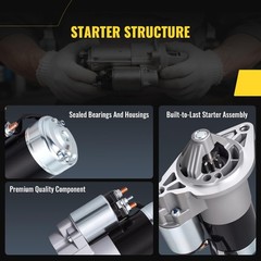 Tucarest 17006 Starter For 4.0L Fit For Je-Ep 91-98 Wrangler 87-98 Cherokee