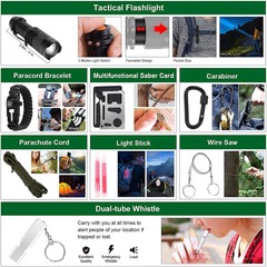 142Pcs Emergency Survival Kit First Aid Professional Gear Equipment with Pouch