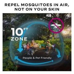 Thermacell Mosquito Zone Repellent Device with 12hr Refill – Black – New –