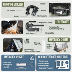 Survival Kit, 250 Pcs, Emergency Gear and Supplies, First Aid, Desert Camo