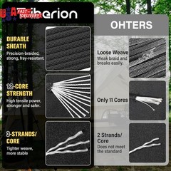 Paracord Rope 750 Lb 100Ft 5/32″ Parachute Cord 4MM 12-Strand Para Cord – Heavy