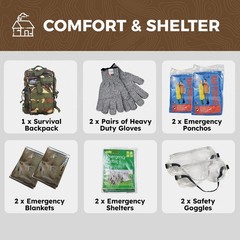 Vital 72 Hour Emergency Survival Kit for Family – 72 Hours of Food & Water for 2