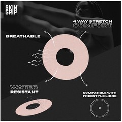 Freestyle Libre 2 Cover – Waterproof Adhesive Tape