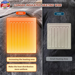 Heated Electric Blanket Full Size – 72″x84″ Flannel Heating Blanket with 10 Heat