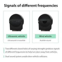 2 PCS Deer Whistles for Car, Save Deer Warning Whistle with Waterproof 2pcs