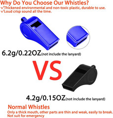 Whistle with Lanyard, 2 Packs Blue Plastic Whistles, Extra Loud Sports Whistles