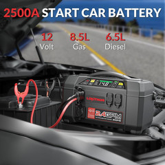 AW401 5-In-1 Multi-Function Emergency Tool, 2500A Jump Starter + Cordless Air Co