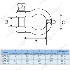 1/4″ Small Bow Shackles – 6 Pcs Stainless Steel D Ring Shackle, 480 Lbs Cap