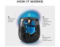 2 PACK SEALED Thermacell E55 Graphite Mosquito Repellent, Rechargeable, 12 HR.