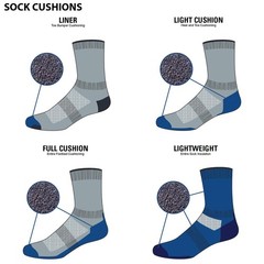 USA Made – Crew Socks – Micro Weight Liner – Large, S15 Patriot