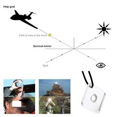 2 Pack Signal Mirror, Survival Mirror with Whistle, Emergency Reflective …