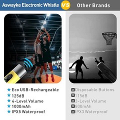 Electronic Whistle Highest Maximum Sound 125db Battery 1000mAh Blue for Coach…