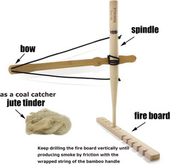 Bow Drill Kit Fire Starter, Primitive Wood, Survival Practice Friction Fire Tool