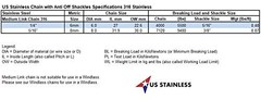 Stainless Anti-Off Shackles Stainless Steel 316 Anchor Chain 1/4″ or 6mm by 4…
