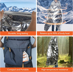 Emergency Mylar Blanket 55×82 Inches Reflective Insulating Survival Shelter Pack