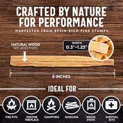 10lb Natural Fatwood Fire Starter Sticks | Easy Ignition for Campfires, BBQ, Fir