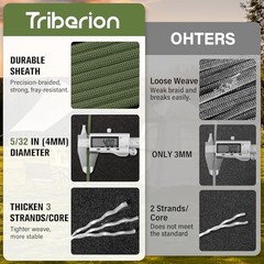 Paracord Rope 550 lb – 5/32″ Parachute Cord 4MM 7-Strand para 50ft Army Green