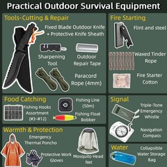 Camping Survival Kit, All in One Outdoor Emergency Gear with Knife, Fire Star…