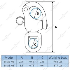 3.5″ Quick Release Snap Shackle, 2 Pack Stainless Steel, 877 Lbs Load – Marine