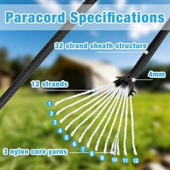 SUMISE Paracord Rope 1000lb, 5/32 in(4mm), 12 Strand Parachute Cord