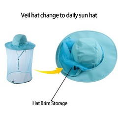 Head Netting Mosquito Net Hat Beekeeper Bee Veil Hat Bug Face Cover Netted Fi…