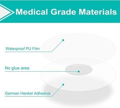 100Pack Libre 3 Sensor Covers Waterproof Adhesive Patches,15-Day Protection..