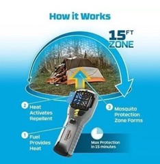 Thermacell Portable Mosquito Repeller, Plus Holster W/Clip, Black NEW In Box!