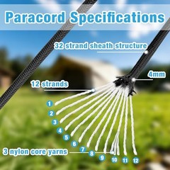 Paracord Rope 1000lb, 5/32 in(4mm), 12 Strand Parachute Cord for 100ft Black