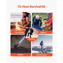 Complete 250-Piece Survival First Aid Kit for Outdoors & Emergencies
