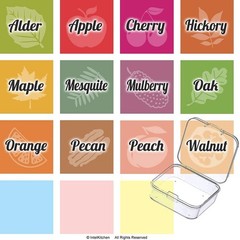 15 Pellet Smoker Hopper Magnets Wood Flavor Label 2” x 2” for BBQ Grill Grill…