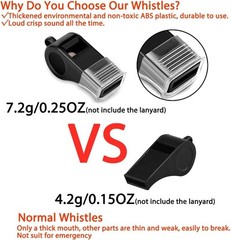 Durable 2-Pack Whistles with Soft Lanyard – Crisp Sound for Coaches & Lifeguards