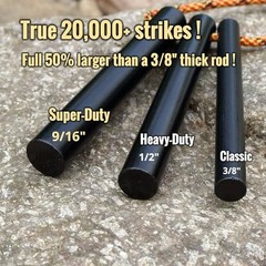 4 Inch Long Drilled Ferro Rods Super-Duty Drilled 9/16″ x 4″, 20,000+ Strikes