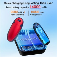 Boankodu Hand Warmers Rechargeable 2 Packwith Charging Case14000Mah Electric