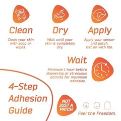 20 Pack Ultra-Hold Adhesive Patches for Freestyle Libre 3 Sensor Covers – Thin,
