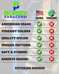 ParaMAX Paracord 1200 lb Tensile Strength 6 mm 1/4″ Premium Outdoor Utility Cord