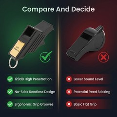 Whistle Referee,Basketball Sports Training Football Whistle Camping Emergency…