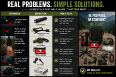 Emergency Survival Kit Bug Out Bag Camping Hiking Tactical Gear First Aid