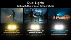 Nitecore TINI 3 600 Lumen Multi-Color Rechargeable Keychain Flashlight