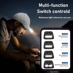 Hands Free Rechargeable LED Baseball Cap with Light Built-in One Size, White